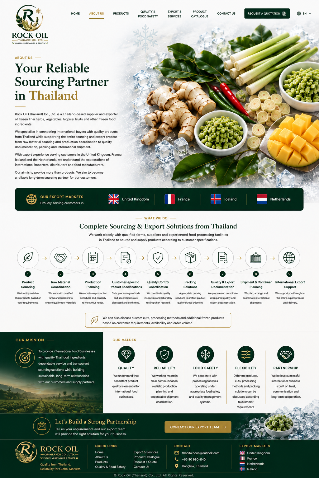 About Us - Rock Oil Thailand